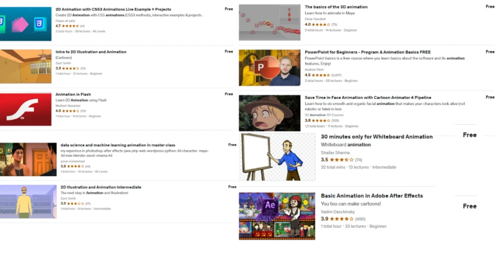 Career Guidance :"प्रत्येक 10वी,12 वी इयत्तेला आवश्यक असलेली Top 8 most important skills to learn for students in marathi 41 Udemy Free Certificates on Animation