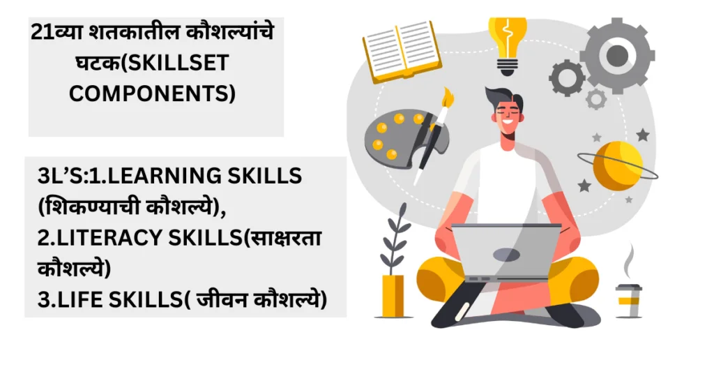 Career Guidance :"प्रत्येक 10वी,12 वी इयत्तेला आवश्यक असलेली Top 8 most important skills to learn for students in marathi 4 10th standard student skillset