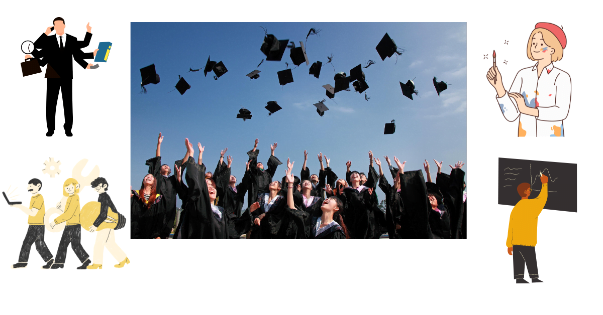 Top 8 most important skills to learn for students in 10th 12th 2024