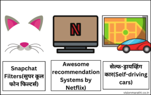Neural Network:न्यूरल नेटवर्क काय आहे? व कसे कार्य करते संपूर्ण माहिती