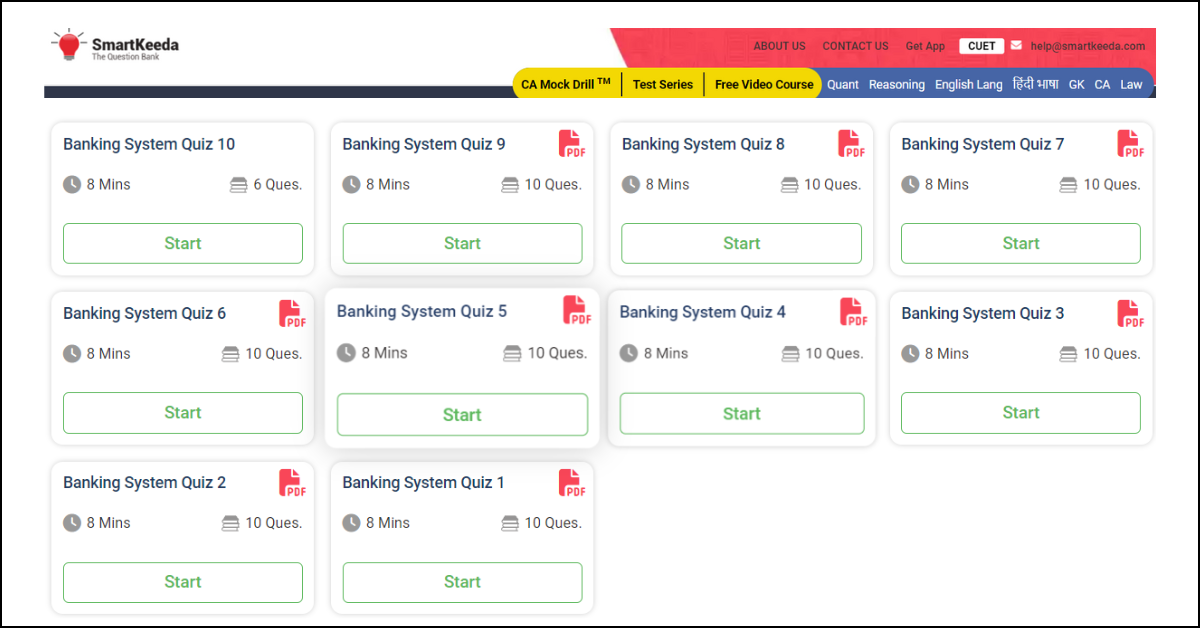 स्पर्धा परीक्षांना बसलात पण मॉक टेस्ट दिली नाहीत तर व्हाल नापास! Best online sites for MockTest स्पर्धा परीक्षांना बसलात पण मॉक टेस्ट दिली नाहीत तर व्हाल नापास! Best online sites for MockTest