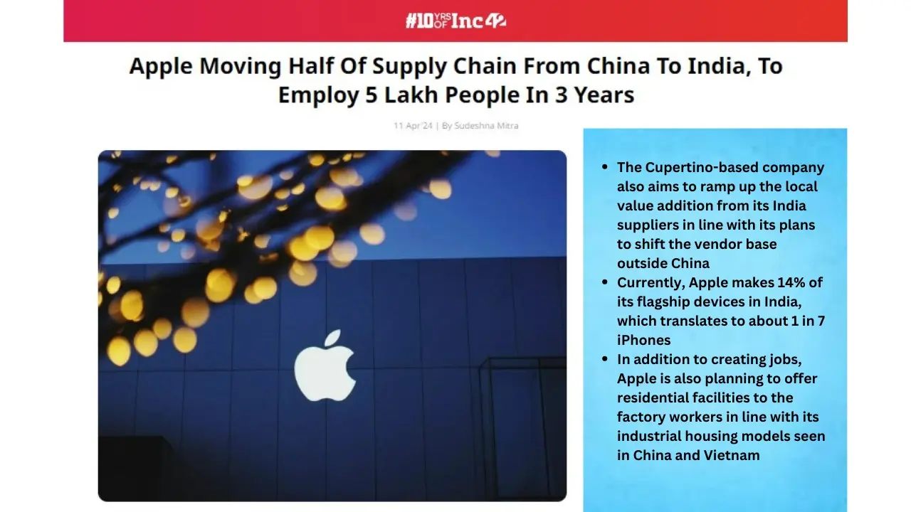 Career in Supply Chain Management: Apple कंपनीचा सर्वात मोठा निर्णय, भारतीयांना पुन्हा रोजगारांची संधी Career in Supply Chain Management: Apple कंपनीचा सर्वात मोठा निर्णय, भारतीयांना पुन्हा रोजगारांची संधी