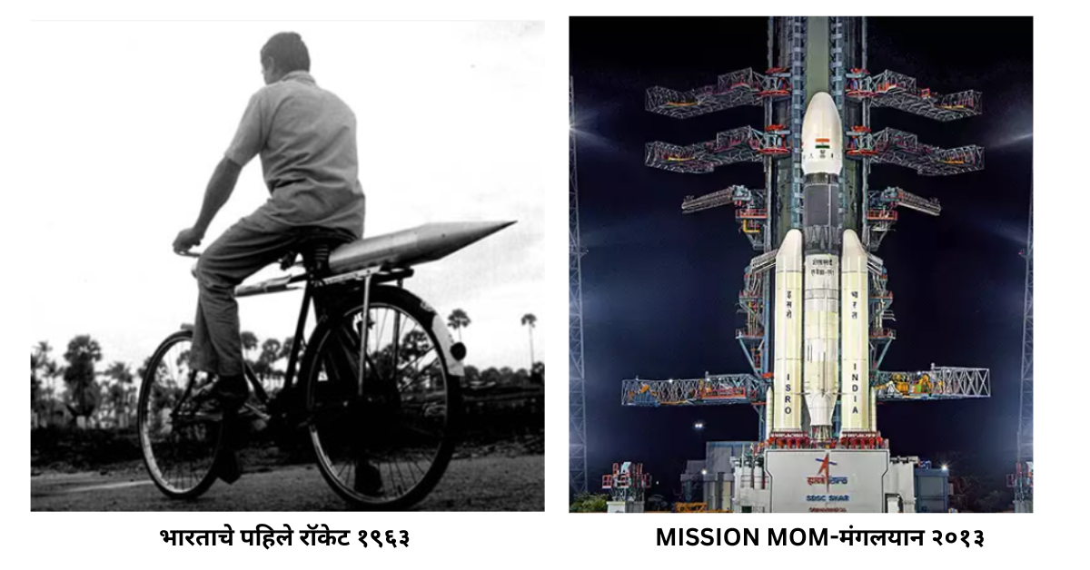 Career Option: ISRO मध्ये Scientist होण्याचे स्वप्न! पण त्याआधी जाणून घ्या ISRO विषयी सर्व