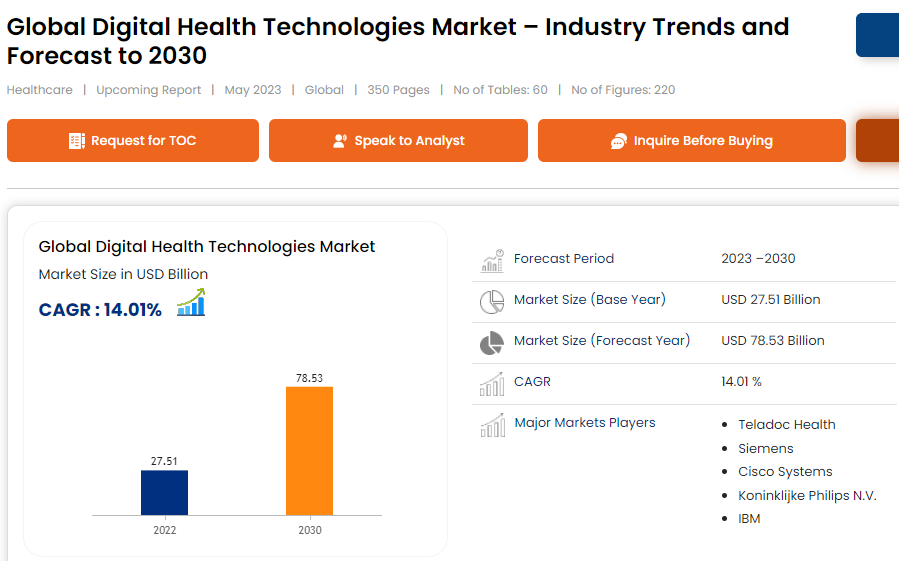 career opportunities in pharmacy: मेडिकल जॉब्स नाही!भविष्यात ह्याच रोल्सची होणार आहे डिमांड!